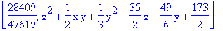 [28409/47619, x^2+1/2*x*y+1/3*y^2-35/2*x-49/6*y+173/2]